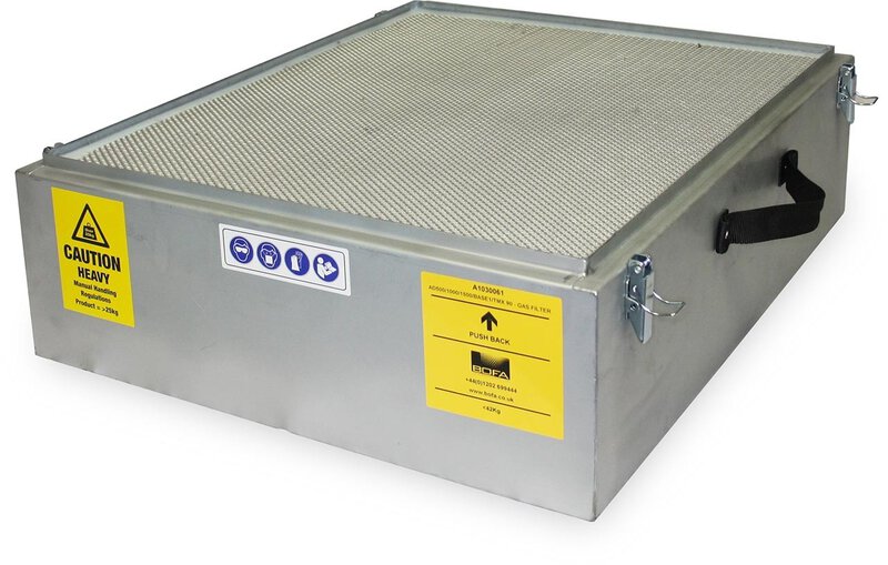 Filtr gazu dla AD500/1000/1500