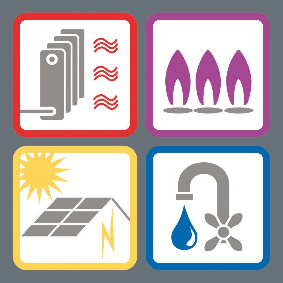 Kraftform Kompakt SH 1 sanitaire/chauffage/kit de plomberie, 25 pièces #zoom-4