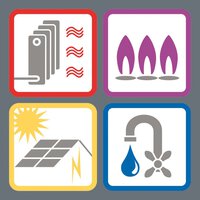 Kraftform Kompakt SH 1 sanitaire/chauffage/kit de plomberie, 25 pièces #thumbnail-4