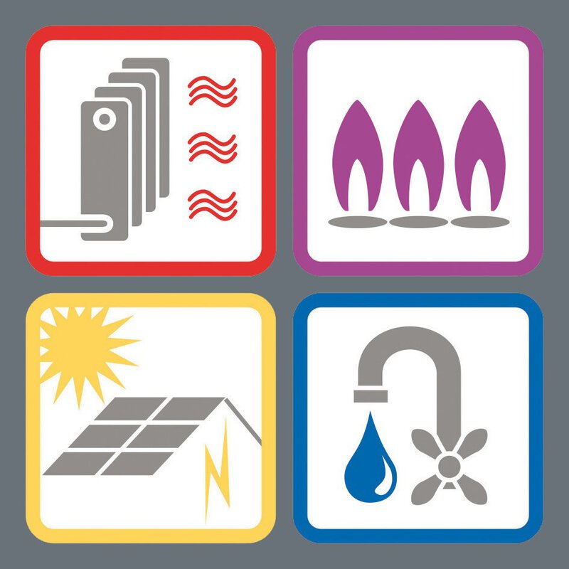 Kraftform Kompakt SH 1 sanitaire/chauffage/kit de plomberie, 25 pièces #4