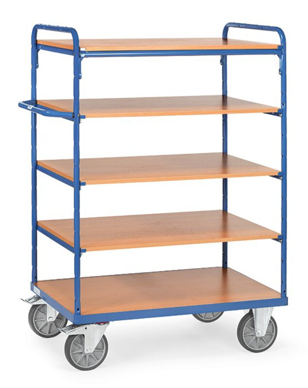 Obszar załadunku wózka półkowego 1000 x 700 mm 