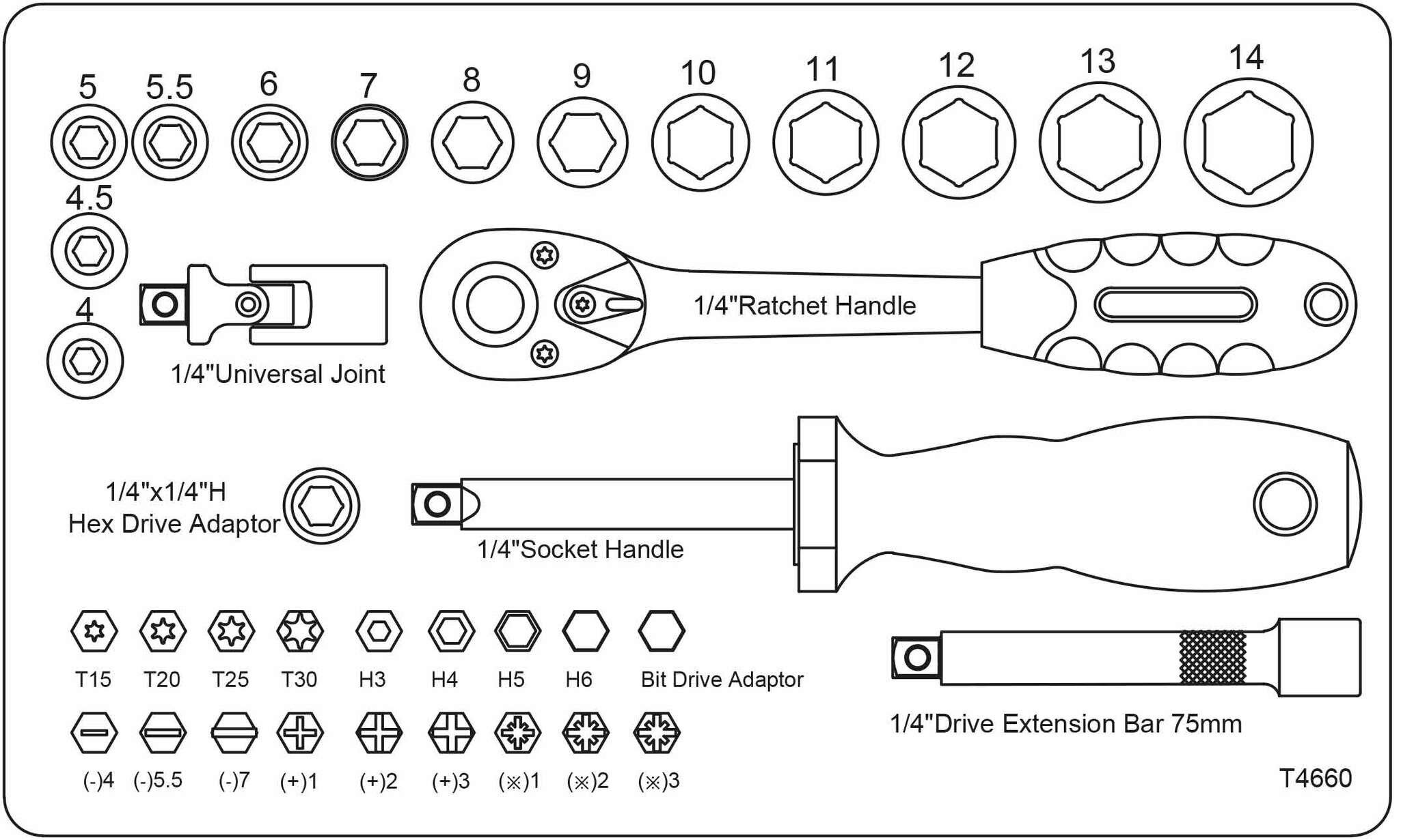Socket and bit set, 1/4", 36 pieces #zoom-6