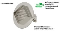 Heteluchtfilter HTN-B4141, 41x41 mm #thumbnail-1