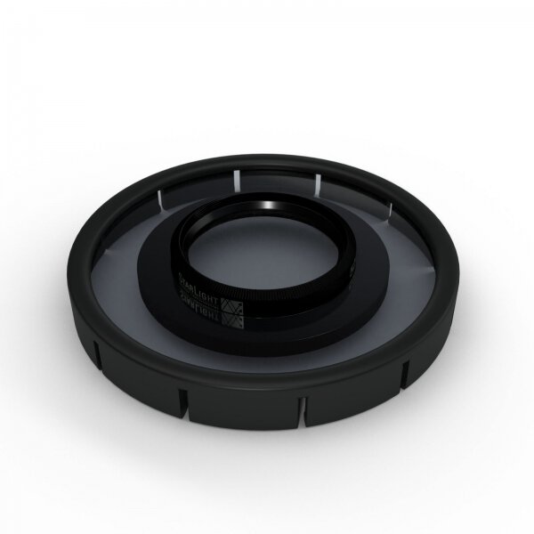 Polfilterset für RL12-Serie #zoom-1