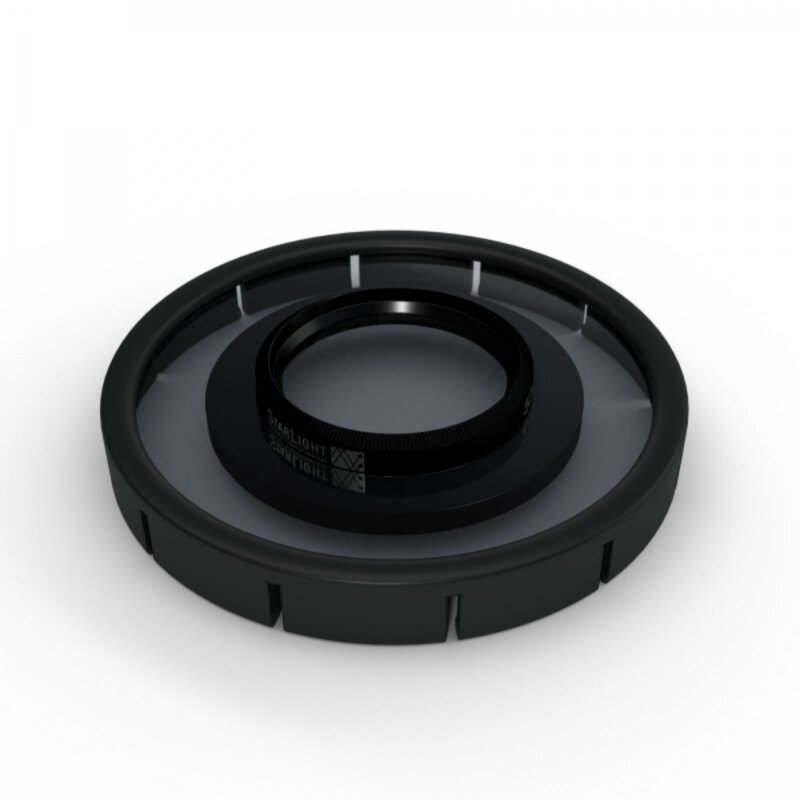 Polfilterset für RL12-Serie