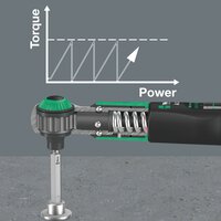 Torque wrench set, 1/4" hexagon, 2-12 Nm, 23-piece #thumbnail-4