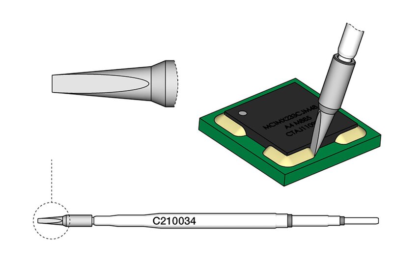 Tip voor het verwijderen van coating (niet om te solderen)