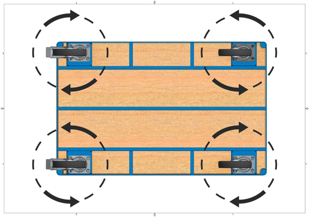 4 Lenkrollen #zoom-1